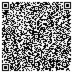 QR code with Kitchen Distributors Of The So contacts