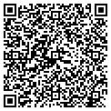 QR code with Roanoke Island Inn contacts