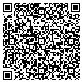 QR code with Suttons Welding Shop contacts