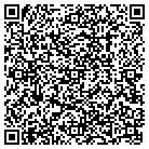 QR code with Mann's Sentry Hardware contacts