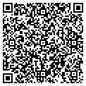 QR code with Andy's Jump contacts