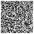 QR code with Molecular Cloning Laboratories contacts