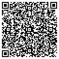QR code with Performance Shop contacts