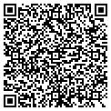 QR code with Software Sxnergy contacts