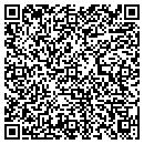 QR code with M & M Tinting contacts