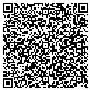 QR code with Mallin Photpgraphy of NC contacts