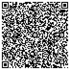 QR code with Trust Real Estate Investments contacts