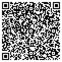 QR code with Pantry contacts