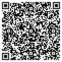 QR code with Cyber Inks contacts