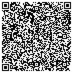 QR code with Sulphur Springs Child Dev Center contacts