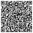 QR code with Cygnus Scuba contacts