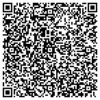 QR code with Vacuum Center & Janitorial Sup contacts