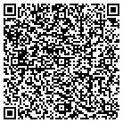QR code with Motor Vehicles NC Div contacts