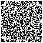 QR code with All Nations Worship Center Cogic contacts