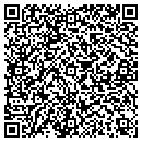 QR code with Community Innovations contacts