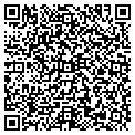 QR code with Leatherwood Cottages contacts