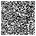 QR code with Richard E Mattar contacts