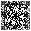 QR code with Ratcliffe Design contacts