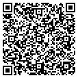 QR code with Secptre contacts