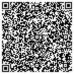 QR code with Breakthrough Revival Center Charity contacts