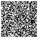 QR code with Metaform Movement contacts