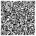 QR code with Sandhills Building Systems Inc contacts