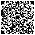 QR code with Richard Gidwitz contacts