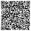 QR code with John J Lund MD contacts