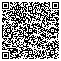 QR code with Pet Net contacts