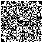 QR code with Catawba Valley Duplicating Service contacts