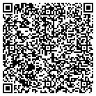 QR code with In Trademark Home Improvements contacts