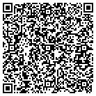 QR code with Monkey Junction Retail Center contacts