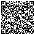 QR code with Red Cross contacts
