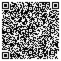 QR code with Richards Group contacts