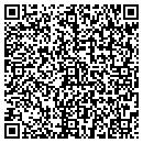 QR code with Sunny Side Up Inc contacts