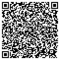 QR code with Learning Tree Day/Care contacts