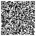 QR code with Custom Source contacts