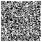 QR code with Richmond County Planning Department contacts