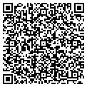 QR code with Chatfindercom contacts