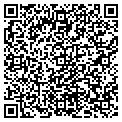 QR code with Jamies Trinkets contacts