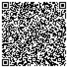 QR code with Monkey Junction Mulch & Stone contacts