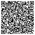QR code with Localnet Corp contacts