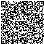 QR code with Harnett County Personnel Department contacts