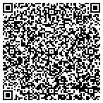 QR code with Linsco Private Ledger Fncl Service contacts