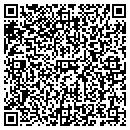 QR code with Speedometer Shop contacts