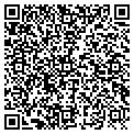 QR code with Euphoria Salon contacts
