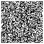 QR code with Highway Department Project Engineers contacts