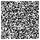 QR code with Modern Impression Products contacts