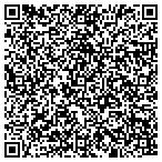 QR code with Insource Contract Services LLC contacts