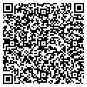 QR code with Seaside Inn contacts